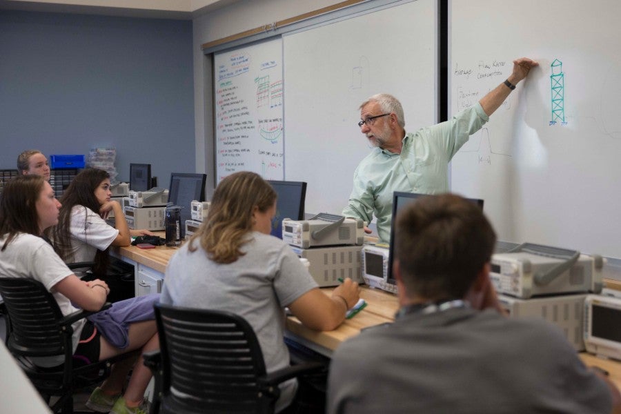 Summer Scholars University